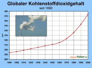 Bild vergr��ern!