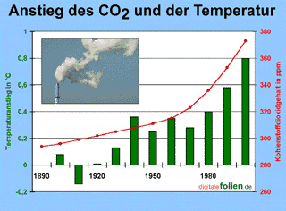 Bild vergr��ern!